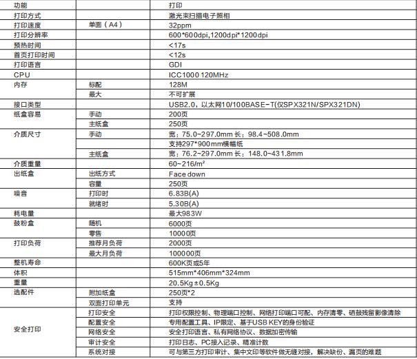 聯想保密打印機銷售