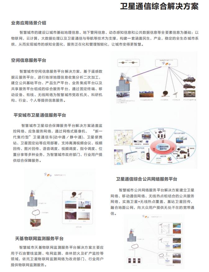 衛星通信綜合解決方案