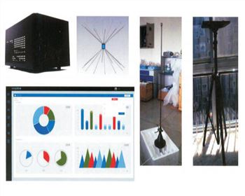 長時段無線電信號分析評估設備